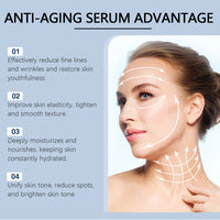 OUHOE Botox Liquid Solution (Skin firming for young looking skin) 30ml