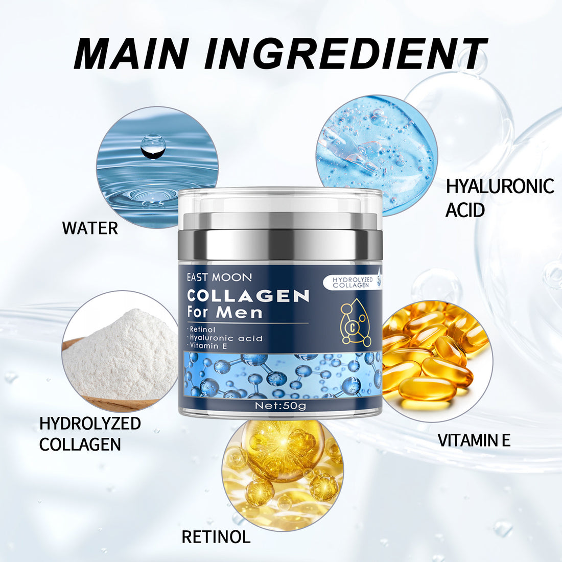 Collagen Cream for Men by EAST MOON (Anti-Aging & Anti-Wrinkles Cream)